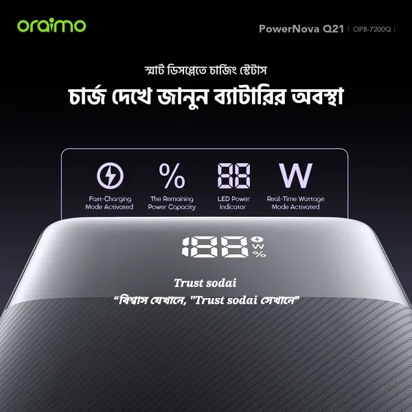 Oraimo Power Bank-20000 mAh - Image 3