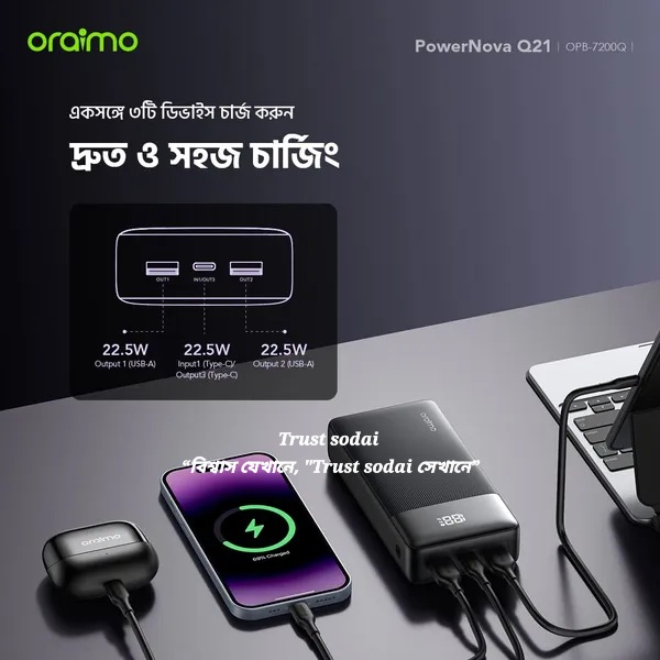 Oraimo Power Bank-20000 mAh